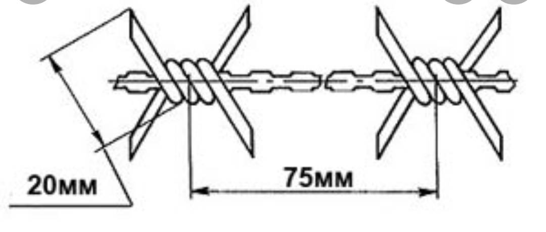 Barbed Wire — APPLICATION