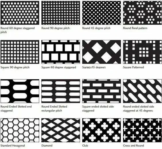 Perforated Metal Mesh — FACTORY